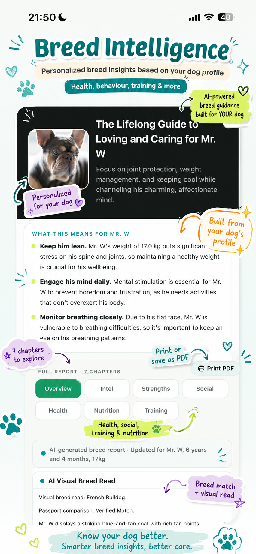 PawSociety Breed Intelligence