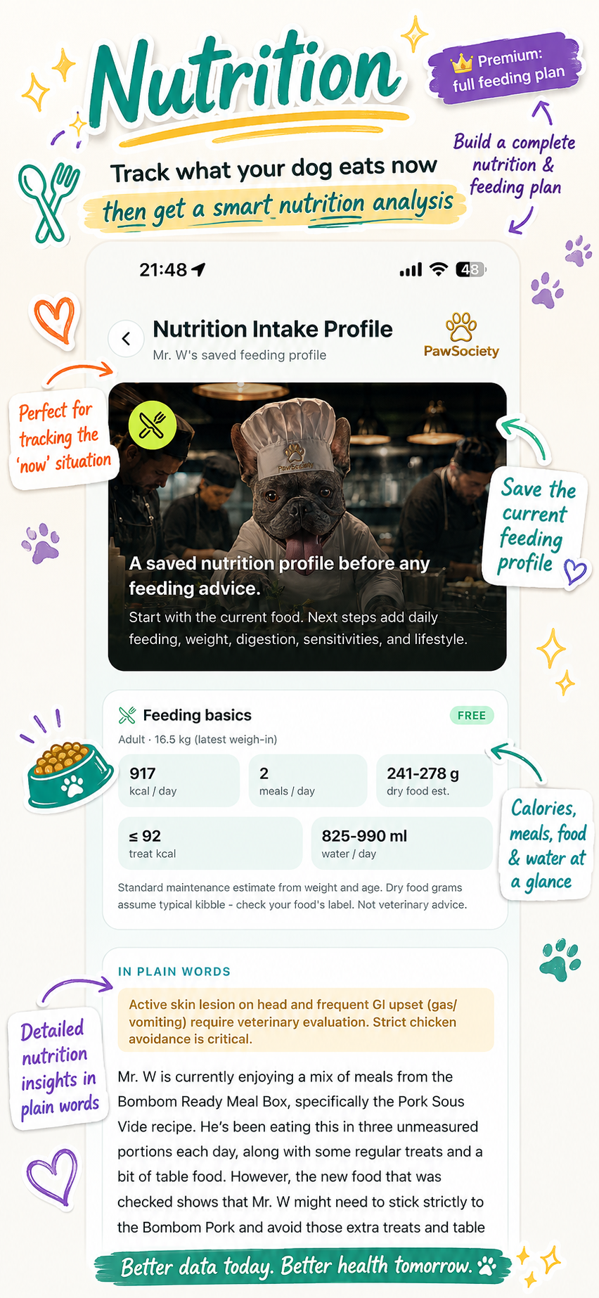 PawSociety nutrition profile